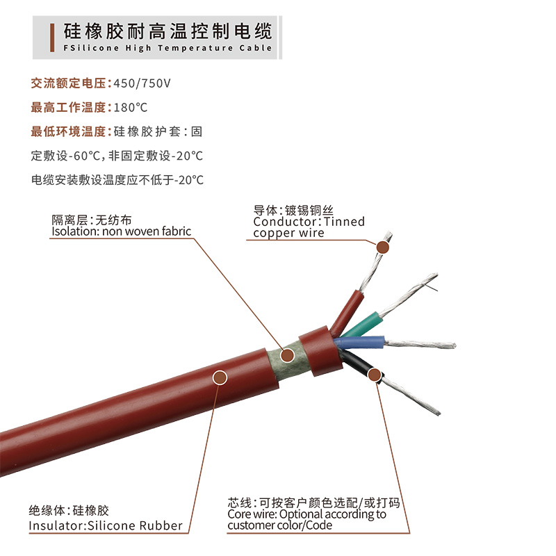 硅橡胶耐高温控制电缆
